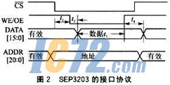 ic72