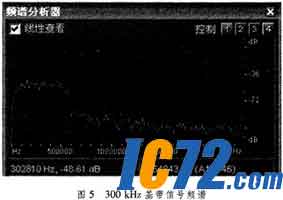IC72��������