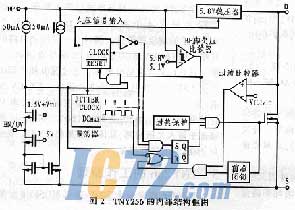 ic72新闻中心