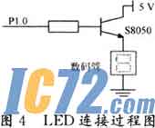 IC72