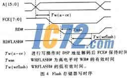 IC72