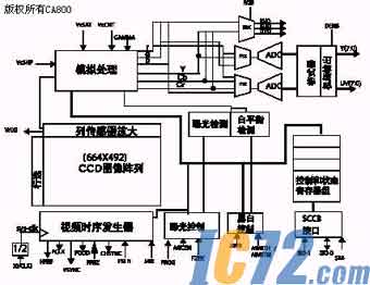 IC72��������
