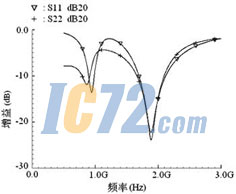 ic72