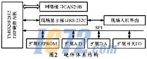 ic72新闻中心