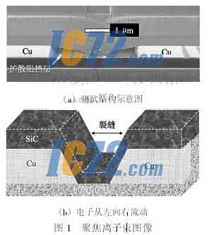 ic72新闻中心