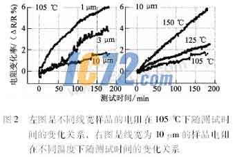 ic72新闻中心