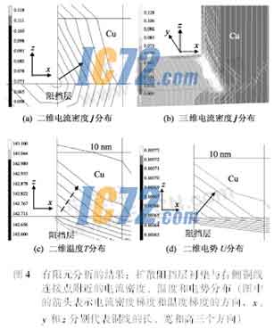ic72新闻中心