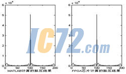 ic72