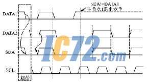 ic72