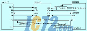 ic72新闻中心