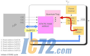 ic72