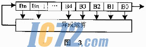 ic72��������