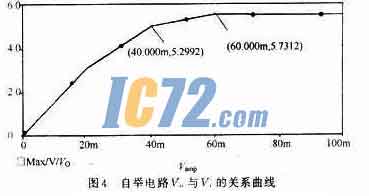 ic72