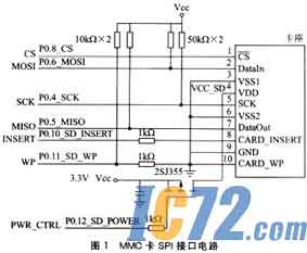 IC72