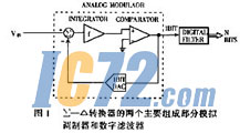 ic72