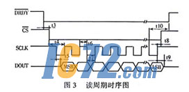 ic72