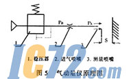 ic72