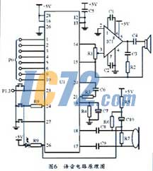 ic72��������