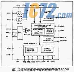 ic72新闻中心