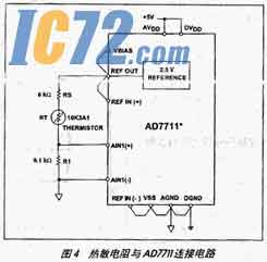 ic72新闻中心