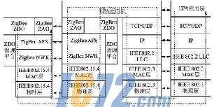 ic72��������