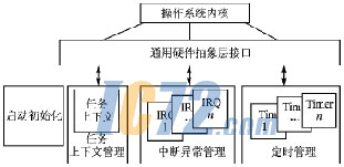 ic72