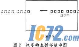 IC72