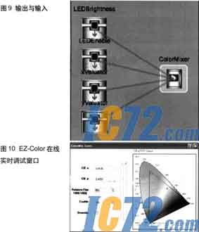 IC72