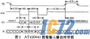 IC72