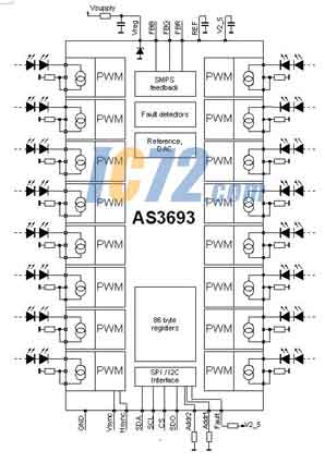 ic72��������