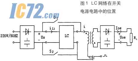 ic72��������