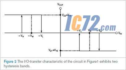 ic72