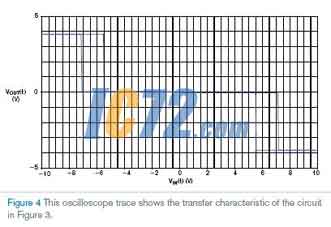 ic72