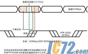 IC72