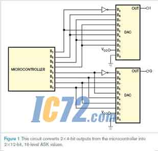 ic72