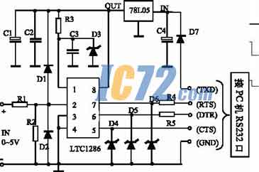 ic72