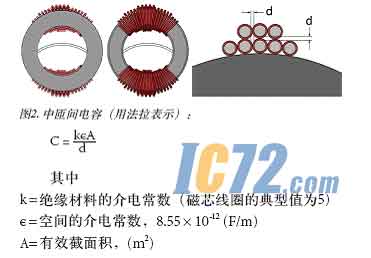 ic72