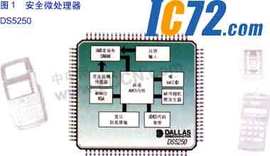 ic72