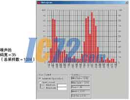 ic72��������