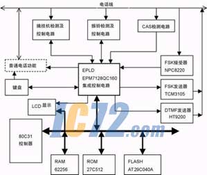 ic72