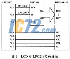 ic72