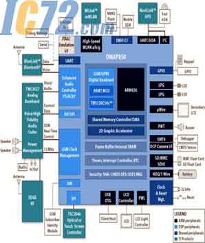 ic72