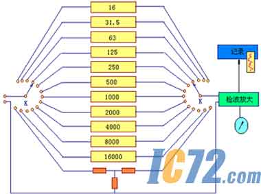 ic72