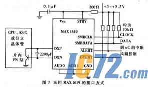 IC72