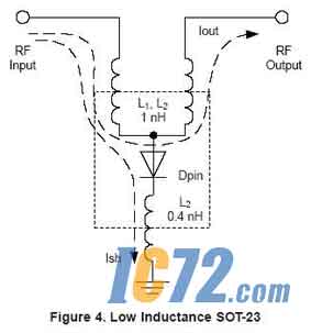 IC72��������
