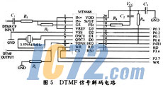 ic72