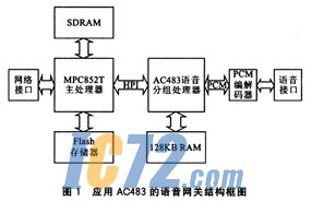 ic72