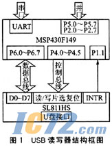 ic72