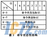 ic72