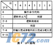 ic72